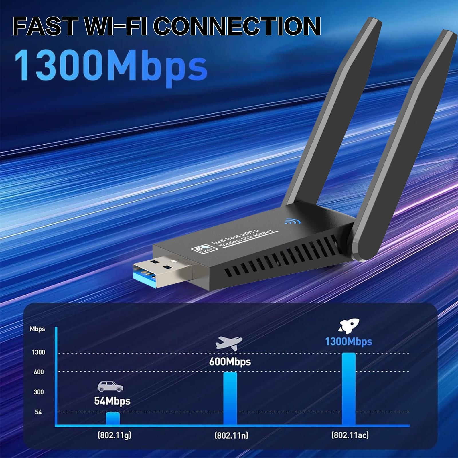 1300Mbps USB WiFi Adaptörü Çif - Antenna 2.4Ghz incelemesi ve fiyatı