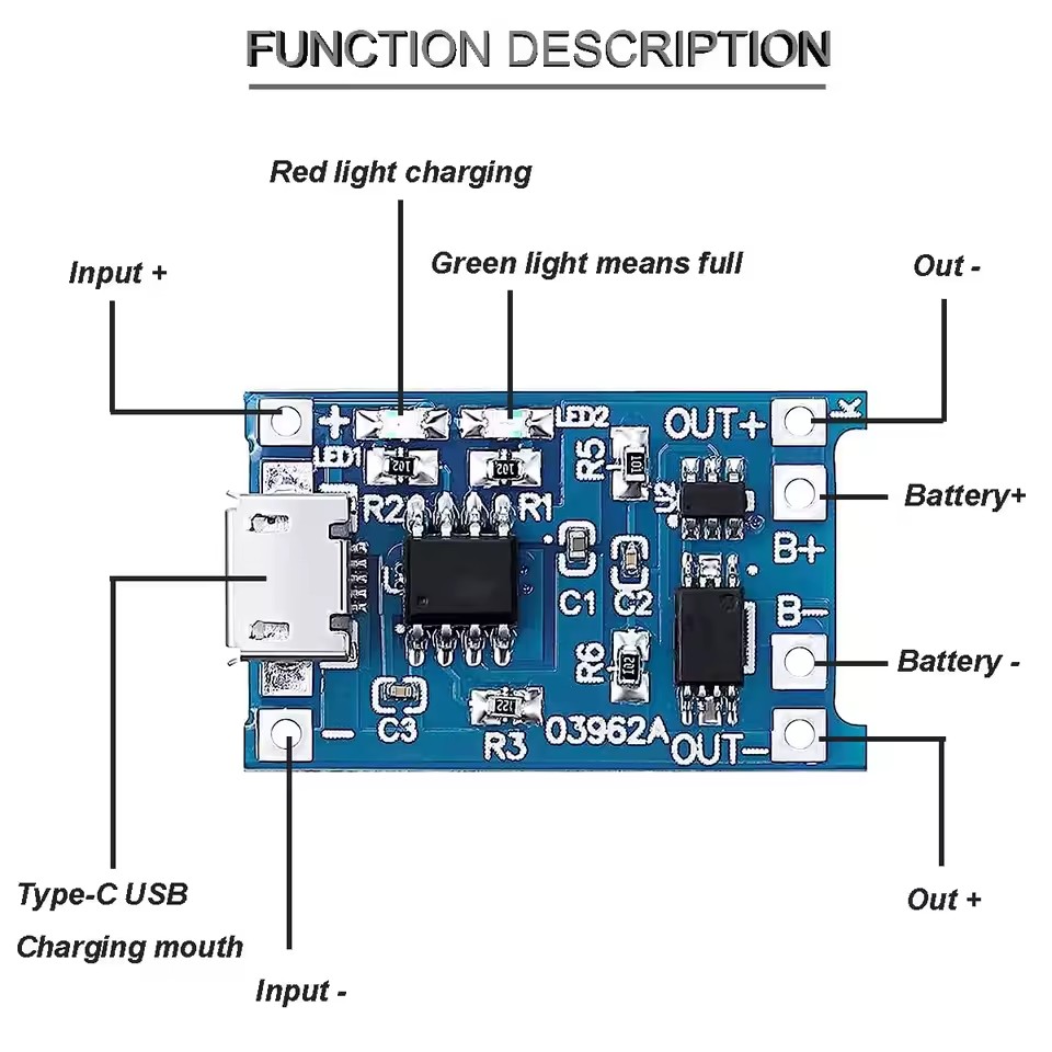 1-20 Adet Tip-C/Mikro/Mini USB - Tp4056 Module incelemesi ve fiyatı